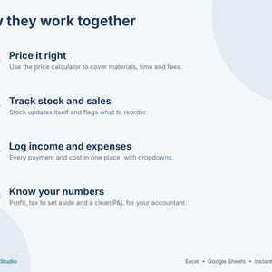 Puede incluir: Una infograf&iacute;a azul claro titulada How they work together, que enumera cuatro pasos: 1. Price it right, 2. Track stock and sales, 3. Log income and expenses, 4. Know your numbers. Incluye el logotipo de YellowCellStudio, Excel, Google Sheets e Instant download.