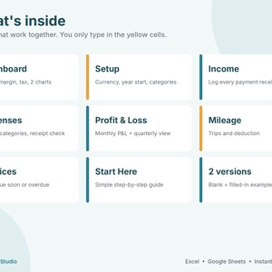 May include: A digital spreadsheet interface titled What's inside with 8 tabs: Dashboard, Setup, Income, Expenses, Profit & Loss, Mileage, Invoices, and Start Here. Each section lists features and notes to type in yellow cells.