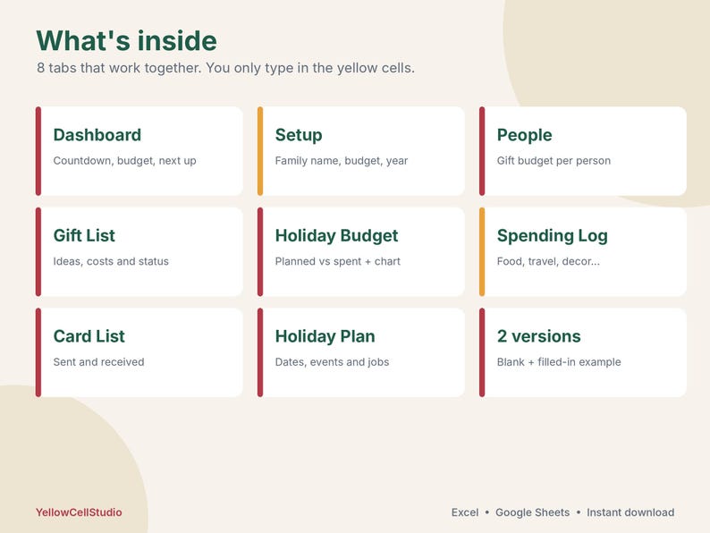 Christmas Budget Planner Spreadsheet, Christmas Gift Tracker & Holiday Budget, Gift List, Card List, Google Sheets Excel Template image 3