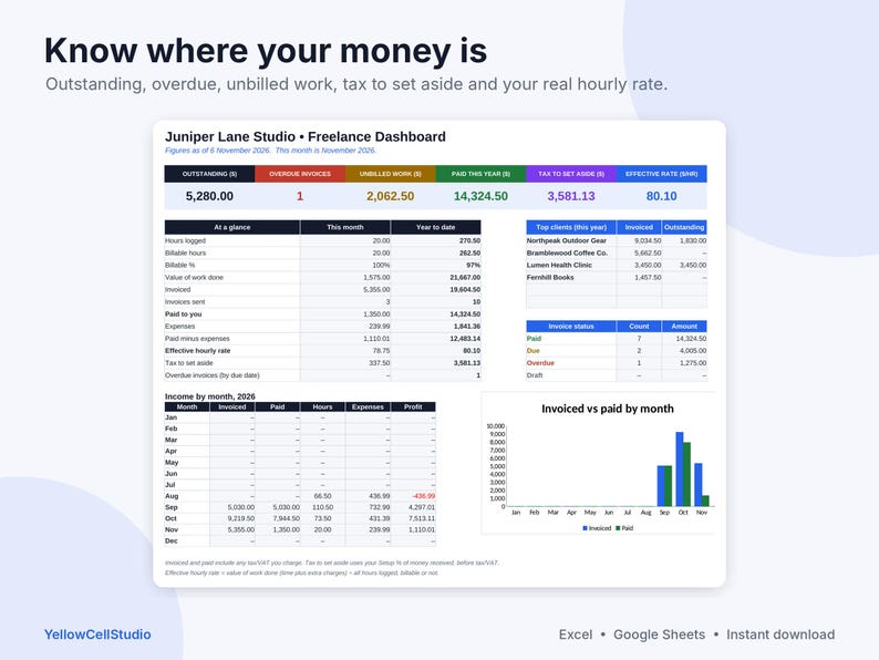 Freelance Invoice Template & Time Tracker Spreadsheet, Google Sheets and Excel, Client Invoice Tracker, Hourly Billing, Small Business image 2