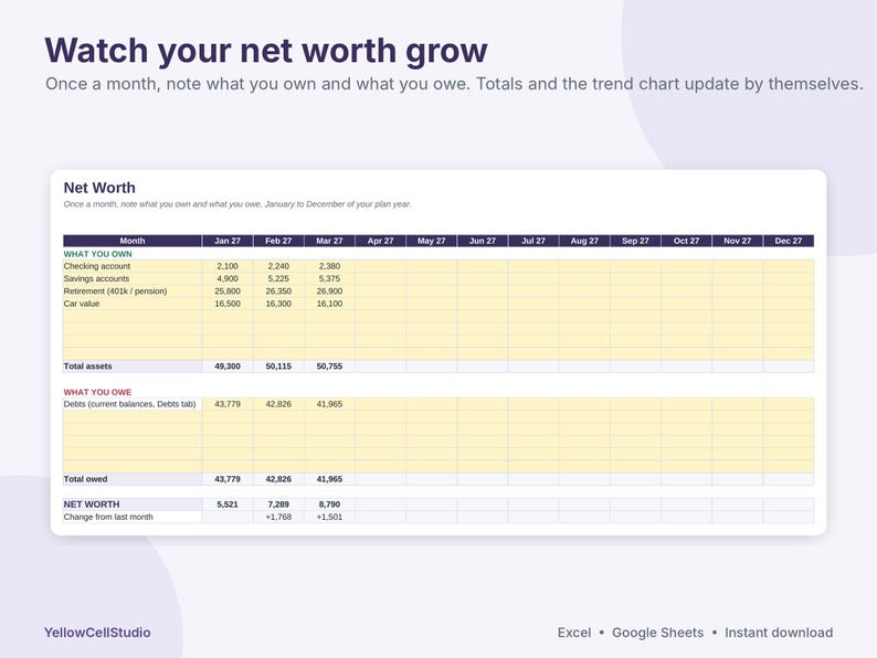 Debt Payoff Tracker Spreadsheet, Snowball and Avalanche Calculator, Sinking Funds & Savings Tracker, Net Worth, Excel Google Sheets image 8