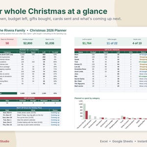 Christmas Budget Planner Spreadsheet, Christmas Gift Tracker & Holiday Budget, Gift List, Card List, Google Sheets Excel Template image 2