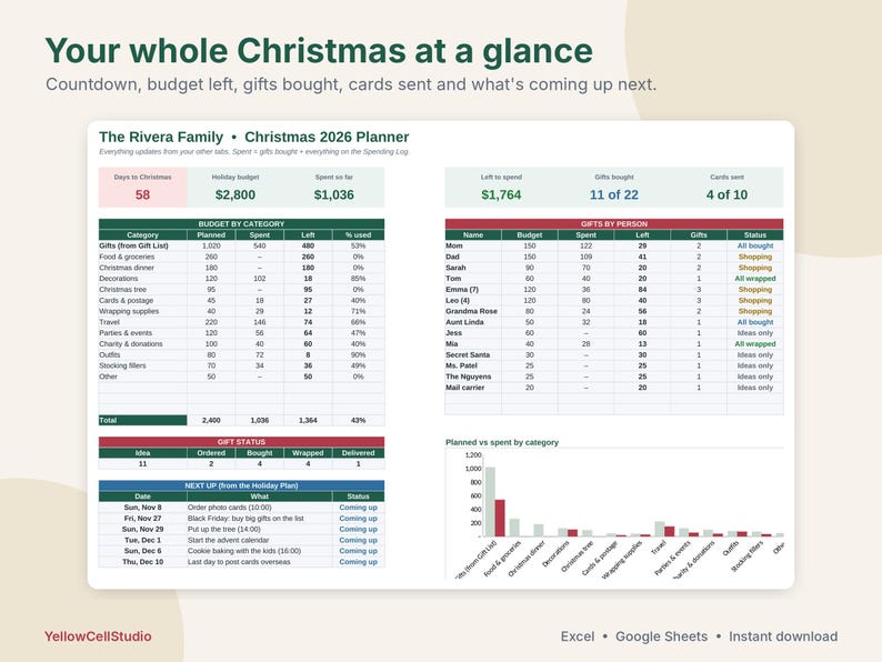 Christmas Budget Planner Spreadsheet, Christmas Gift Tracker & Holiday Budget, Gift List, Card List, Google Sheets Excel Template image 2