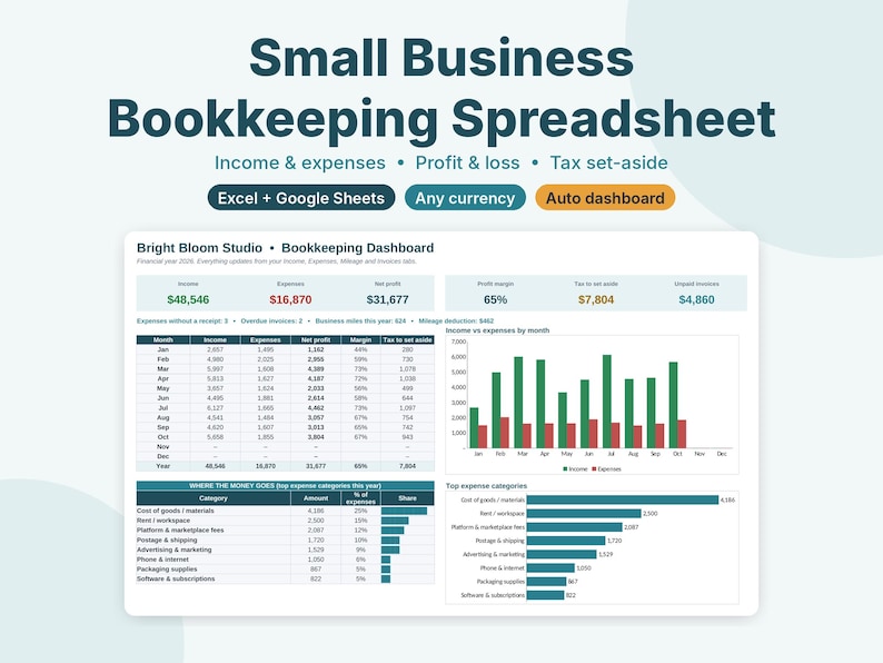 May include: A digital small business bookkeeping spreadsheet dashboard titled Bright Bloom Studio. The interface displays financial data including income, expenses, net profit, profit margin, tax set-aside, and unpaid invoices with charts.