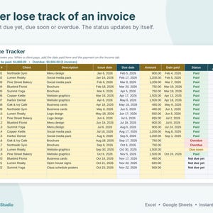 May include: A digital invoice tracker spreadsheet template featuring columns for invoice number, client, description, issue date, due date, amount, date paid, status, and days overdue, with text reading Never lose track of an invoice.