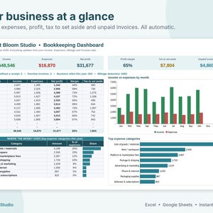 May include: A digital bookkeeping dashboard titled Bright Bloom Studio displaying financial data including income, expenses, net profit, profit margin, tax to set aside, and unpaid invoices with monthly bar charts and expense category tables.