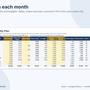 Small Business Planner 2027 Spreadsheet, Business Goal Planner, Content Calendar, Launch Planner, Google Sheets & Excel Template image 5