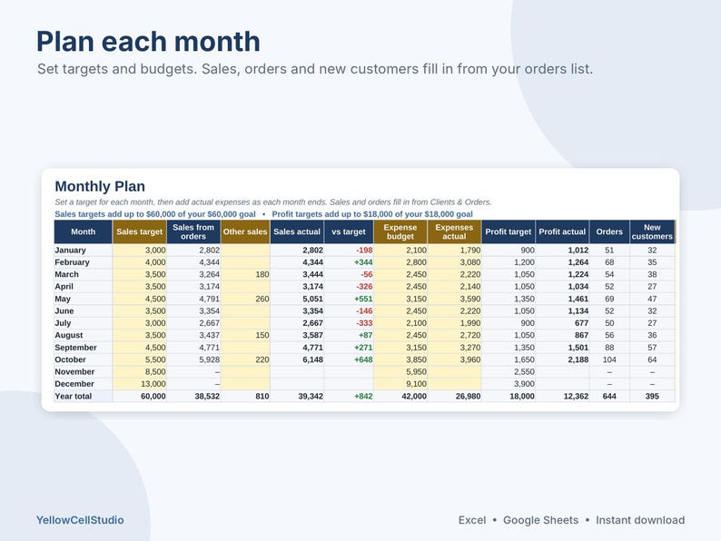 Small Business Planner 2027 Spreadsheet, Business Goal Planner, Content Calendar, Launch Planner, Google Sheets & Excel Template image 5
