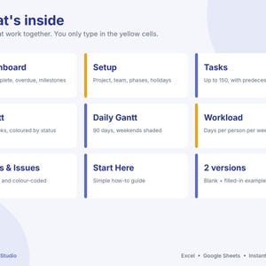 Gantt Chart Excel Template, Project Planner Spreadsheet for Google Sheets & Excel, Project Timeline, Task Tracker, Project Management image 4