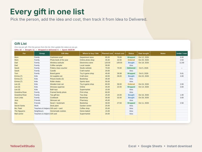 Christmas Budget Planner Spreadsheet, Christmas Gift Tracker & Holiday Budget, Gift List, Card List, Google Sheets Excel Template image 4