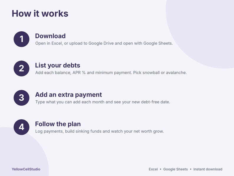 Debt Payoff Tracker Spreadsheet, Snowball and Avalanche Calculator, Sinking Funds & Savings Tracker, Net Worth, Excel Google Sheets image 9