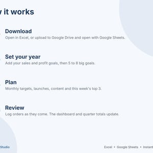 Small Business Planner 2027 Spreadsheet, Business Goal Planner, Content Calendar, Launch Planner, Google Sheets & Excel Template image 9