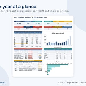 Small Business Planner 2027 Spreadsheet, Business Goal Planner, Content Calendar, Launch Planner, Google Sheets & Excel Template image 2