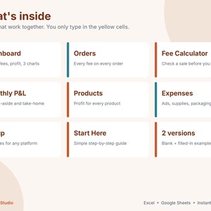 May include: A digital spreadsheet interface titled What's inside with 8 tabs: Dashboard, Orders, Fee Calculator, Monthly P&L, Products, Expenses, Setup, Start Here, and 2 versions. Text notes that users only type in the yellow cells.