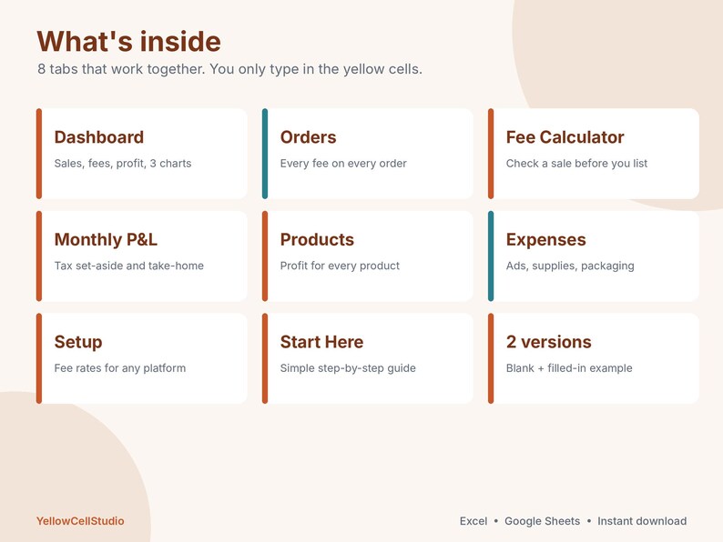 May include: A digital spreadsheet interface titled What's inside with 8 tabs: Dashboard, Orders, Fee Calculator, Monthly P&L, Products, Expenses, Setup, Start Here, and 2 versions. Text notes that users only type in the yellow cells.