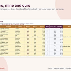 Budgetoverzicht voor stellen, gezamenlijk budget voor twee, sjabloon voor Google Sheets en Excel, overzicht van gedeelde rekeningen, van jou, van mij, van ons, wie is wie geld verschuldigd? afbeelding 5