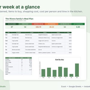 Meal Planner Spreadsheet, Weekly Meal Plan and Grocery List, Google Sheets & Excel Template, Recipe Organizer, Family Menu Planner image 2
