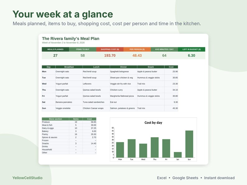 Meal Planner Spreadsheet, Weekly Meal Plan and Grocery List, Google Sheets & Excel Template, Recipe Organizer, Family Menu Planner image 2