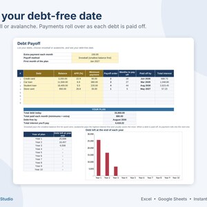 May include: A digital debt payoff tracker spreadsheet featuring a table for debt details, including balance, APR, and payoff order, alongside a summary section for total debt and a bar chart visualizing debt reduction over a ten-year period.