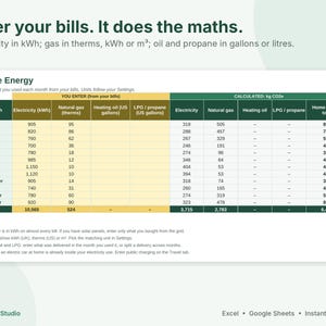 May include: A digital spreadsheet template titled Home Energy with columns for monthly electricity, natural gas, heating oil, and propane usage. It calculates CO2 emissions based on user-entered bill data, featuring a yellow input section and a green output section.