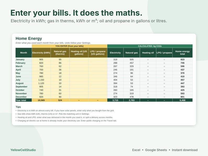 May include: A digital spreadsheet template titled Home Energy with columns for monthly electricity, natural gas, heating oil, and propane usage. It calculates CO2 emissions based on user-entered bill data, featuring a yellow input section and a green output section.