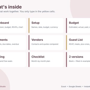 Puede incluir: Una interfaz de hoja de c&aacute;lculo titulada What's inside con 8 pesta&ntilde;as: Dashboard, Setup, Budget, Payments, Vendors, Guest List, Seating, Checklist y 2 versions. El texto indica escribir solo en las celdas amarillas. Abajo: YellowCellStudio, Excel, Google Sheets, Instant download.