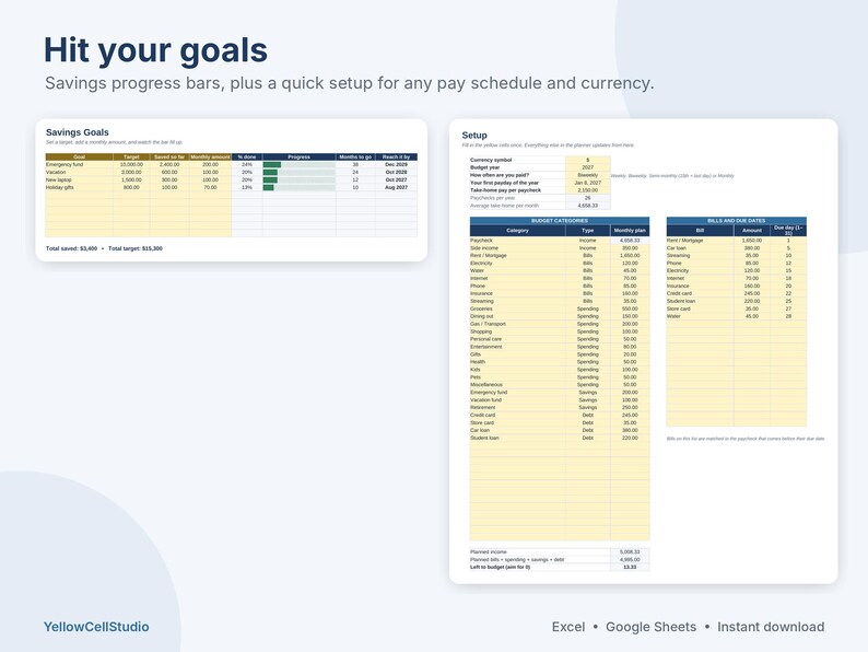 May include: A digital budget planner template featuring a Savings Goals table with progress bars and a Setup sheet with detailed budget categories, bills, and due dates. The layout includes text headers Hit your goals and YellowCellStudio.
