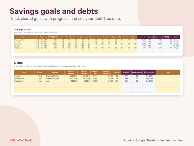 Budgetoverzicht voor stellen, gezamenlijk budget voor twee, sjabloon voor Google Sheets en Excel, overzicht van gedeelde rekeningen, van jou, van mij, van ons, wie is wie geld verschuldigd? afbeelding 8