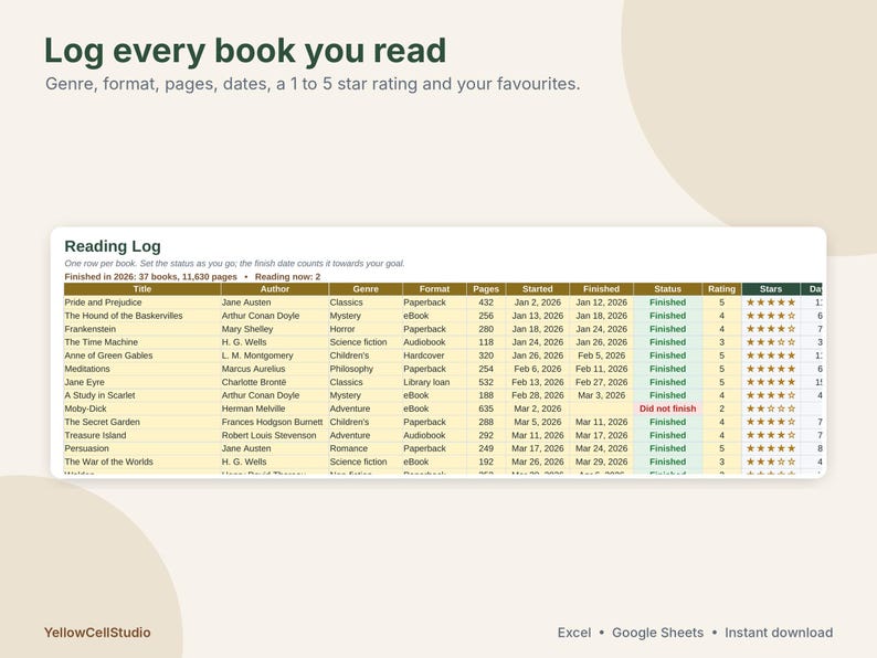 May include: A digital reading log spreadsheet template featuring columns for book title, author, genre, format, page count, start and finish dates, status, and star ratings. The header reads Log every book you read and Reading Log.