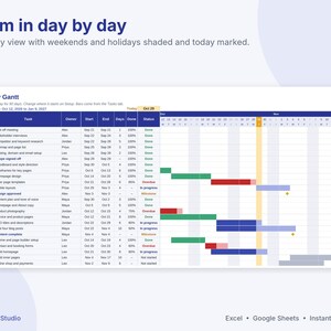 Gantt Chart Excel Template, Project Planner Spreadsheet for Google Sheets & Excel, Project Timeline, Task Tracker, Project Management image 6