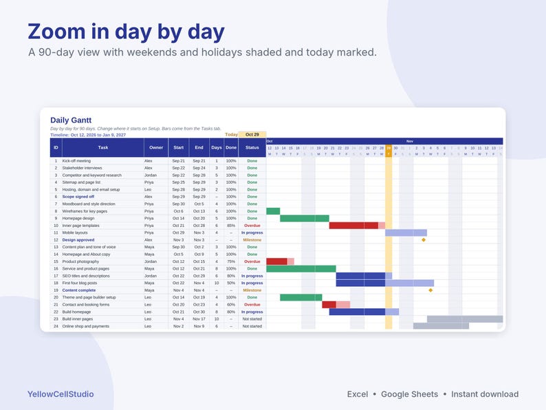 Gantt Chart Excel Template, Project Planner Spreadsheet for Google Sheets & Excel, Project Timeline, Task Tracker, Project Management image 6