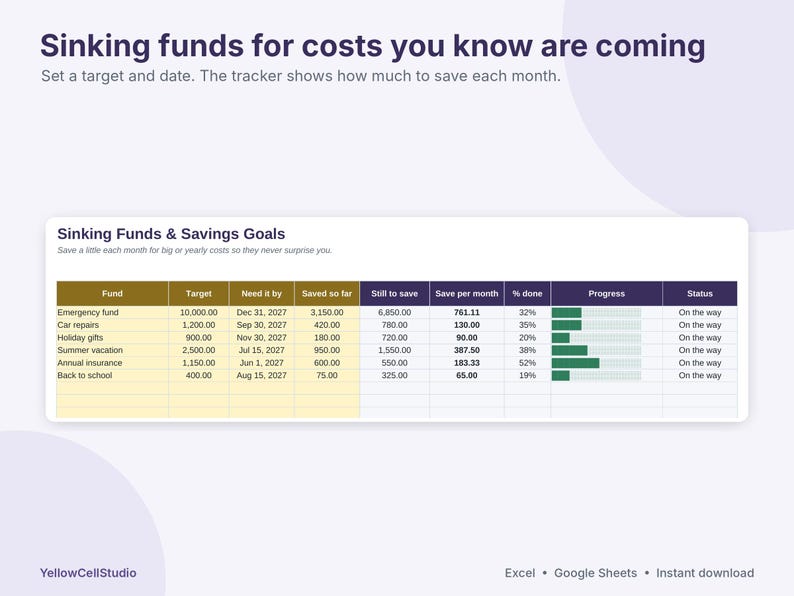 Debt Payoff Tracker Spreadsheet, Snowball and Avalanche Calculator, Sinking Funds & Savings Tracker, Net Worth, Excel Google Sheets image 7