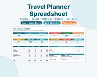 Travel Planner Spreadsheet, Trip Itinerary Template, Vacation Budget & Packing List, Split Expenses, Google Sheets Excel Template