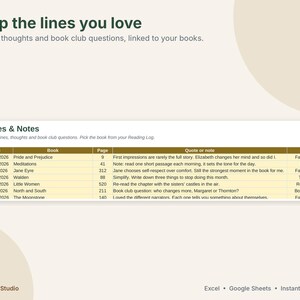 May include: A digital reading log template titled Quotes & Notes with columns for date, book title, page number, quote or note, and tag. The text reads Keep the lines you love, Quotes, thoughts and book club questions, linked to your books.