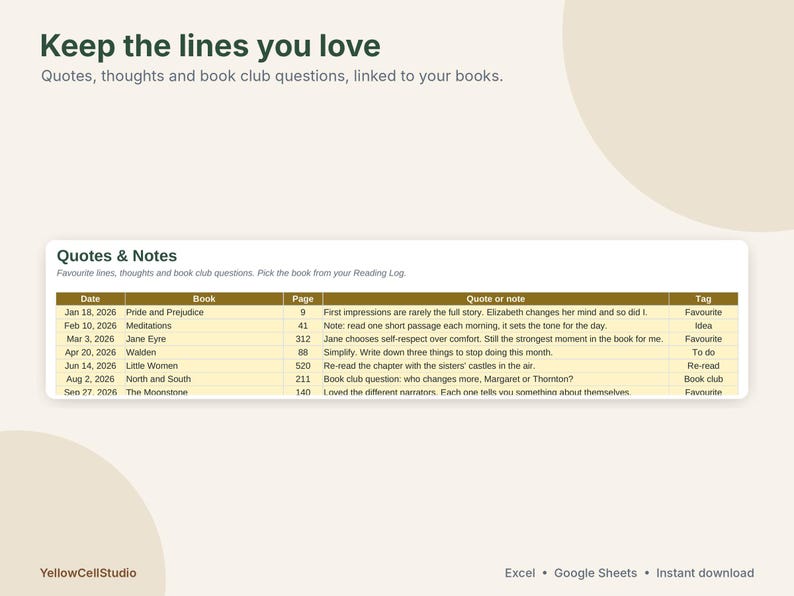 May include: A digital reading log template titled Quotes & Notes with columns for date, book title, page number, quote or note, and tag. The text reads Keep the lines you love, Quotes, thoughts and book club questions, linked to your books.