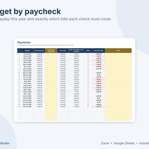 May include: A digital budget spreadsheet titled Budget by paycheck, featuring a table with columns for paydays, expected pay, actual pay, pay used, bills due, and remaining funds. The table displays financial data for the year 2027.