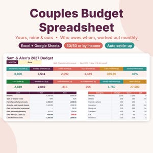 Couples Budget Spreadsheet, Joint Budget for Two, Google Sheets & Excel Template, Split Bills Tracker, Yours Mine Ours, Who Owes Whom