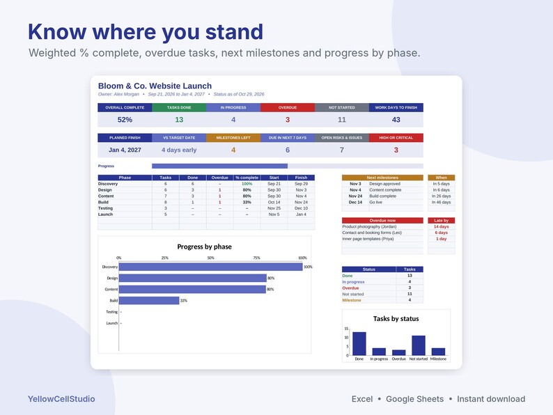 Gantt Chart Excel Template, Project Planner Spreadsheet for Google Sheets & Excel, Project Timeline, Task Tracker, Project Management image 3
