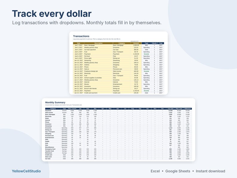 May include: A digital financial tracking spreadsheet featuring a Transactions log and a Monthly Summary table. The text reads Track every dollar, Log transactions with dropdowns. Monthly totals fill in by themselves, and YellowCellStudio.