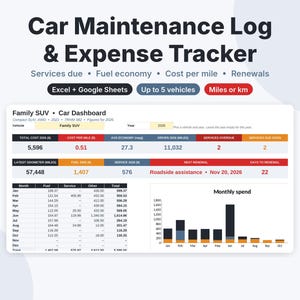 Car Maintenance Log Spreadsheet, Vehicle Expense Tracker, Fuel Log and Mileage Tracker, Google Sheets & Excel Template, Car Service Record