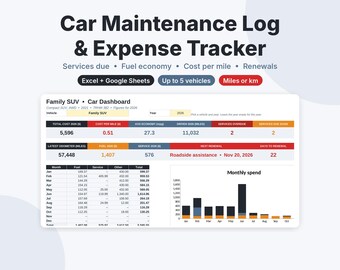 Car Maintenance Log Spreadsheet, Vehicle Expense Tracker, Fuel Log and Mileage Tracker, Google Sheets & Excel Template, Car Service Record