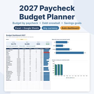 May include: A 2027 Paycheck Budget Planner digital template featuring a Budget Dashboard with tables for income, expenses, and savings, plus bar charts for financial tracking. Includes labels for Excel, Google Sheets, and auto dashboard.