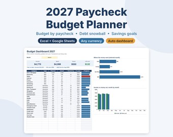 May include: A 2027 Paycheck Budget Planner digital template featuring a Budget Dashboard with tables for income, expenses, and savings, plus bar charts for financial tracking. Includes labels for Excel, Google Sheets, and auto dashboard.