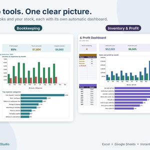 Puede incluir: Una interfaz de panel digital titulada Two tools. One clear picture. con dos secciones: Bookkeeping e Inventory & Profit. El dise&ntilde;o muestra tablas de datos, gr&aacute;ficos de barras y categor&iacute;as de gastos en tonos azules, verdes y morados.