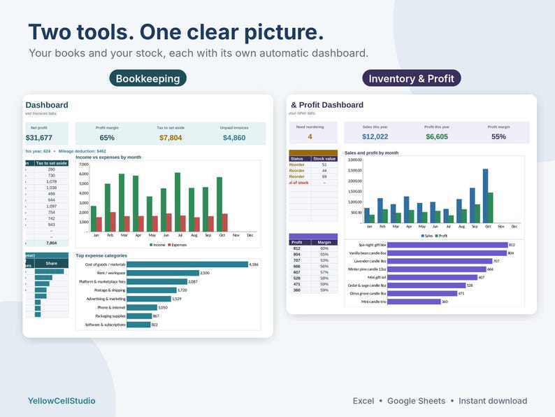 Puede incluir: Una interfaz de panel digital titulada Two tools. One clear picture. con dos secciones: Bookkeeping e Inventory & Profit. El dise&ntilde;o muestra tablas de datos, gr&aacute;ficos de barras y categor&iacute;as de gastos en tonos azules, verdes y morados.