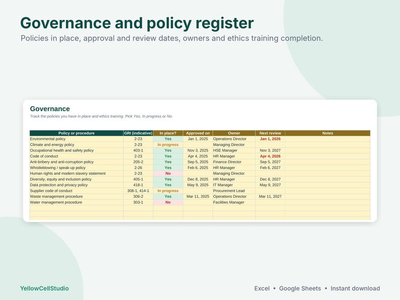 May include: A governance and policy register template featuring a table with columns for policy or procedure, GRI, status, approval date, owner, and next review. The document tracks environmental, climate, and ethics policies.