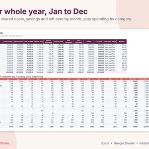 Budgetoverzicht voor stellen, gezamenlijk budget voor twee, sjabloon voor Google Sheets en Excel, overzicht van gedeelde rekeningen, van jou, van mij, van ons, wie is wie geld verschuldigd? afbeelding 7