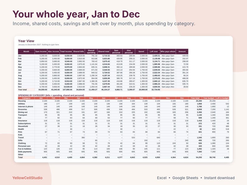 Budgetoverzicht voor stellen, gezamenlijk budget voor twee, sjabloon voor Google Sheets en Excel, overzicht van gedeelde rekeningen, van jou, van mij, van ons, wie is wie geld verschuldigd? afbeelding 7
