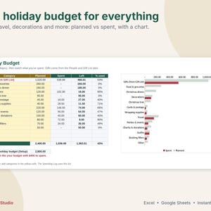 Christmas Budget Planner Spreadsheet, Christmas Gift Tracker & Holiday Budget, Gift List, Card List, Google Sheets Excel Template image 6