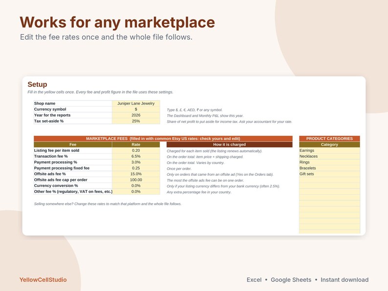 May include: A digital spreadsheet template titled Works for any marketplace, featuring a Setup section for shop name, currency, year, and tax. It includes a table for marketplace fees and product categories like earrings and necklaces.